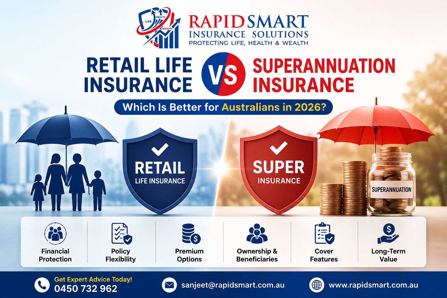 Retail Life Insurance vs Super Insurance Australia 2026